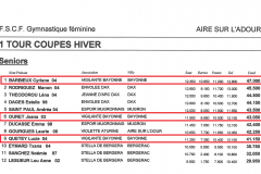 1er tour coupes - Senior