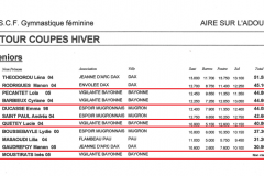 SENIOR - 1er tour coupes