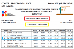 palmares-jeunesses-promo