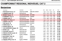 Indiv CAT 2 Benjamines